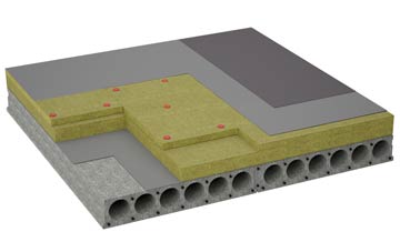 considerations of Garvock flat roofing insulation